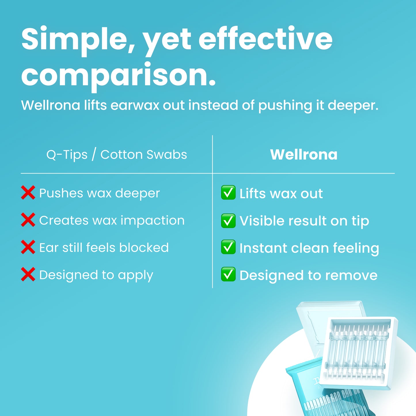 Buy 1 Get 2 FREE - Clean Ears The Right Way