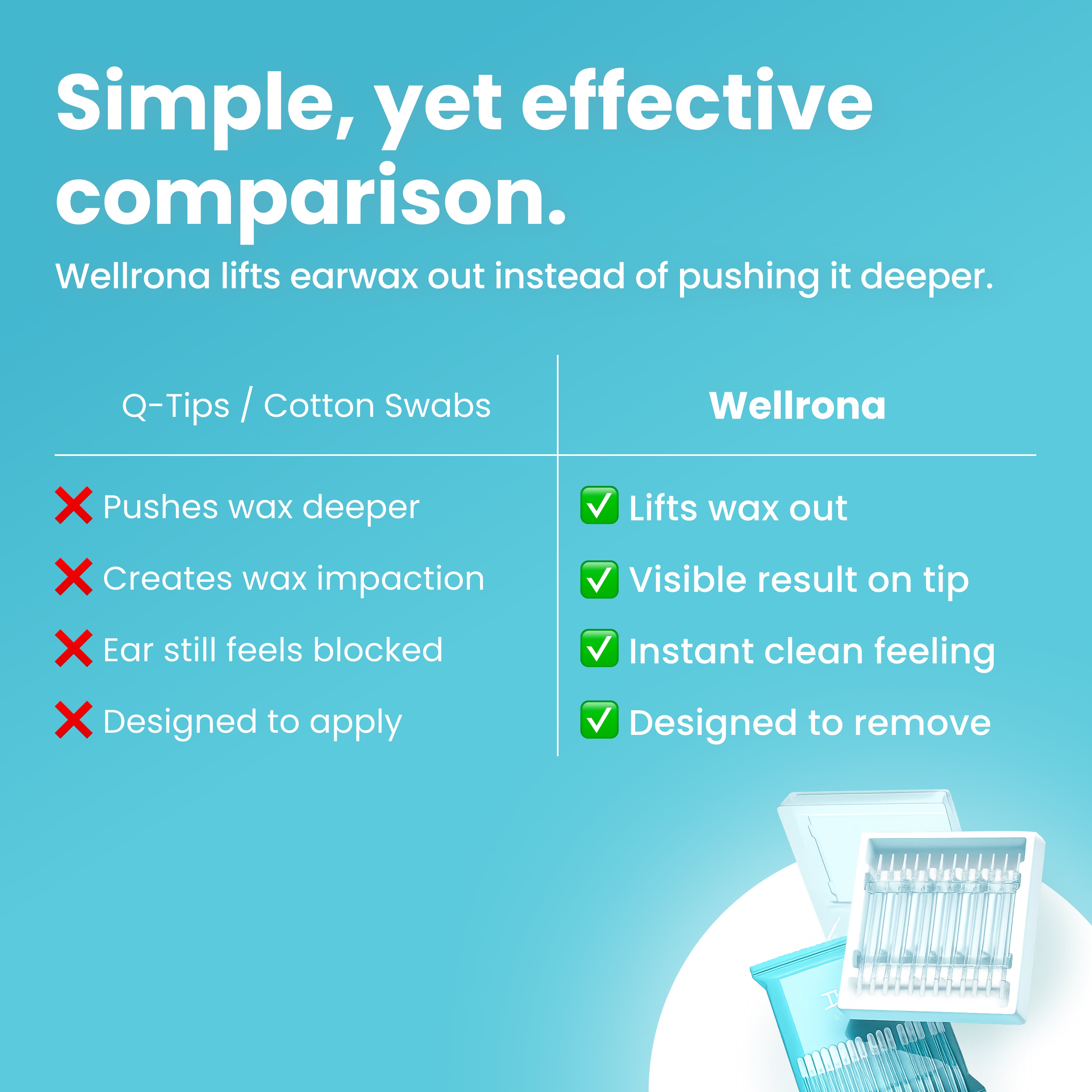 Wellrona Ear Cleaning Stick — Safe Daily Earwax Removal